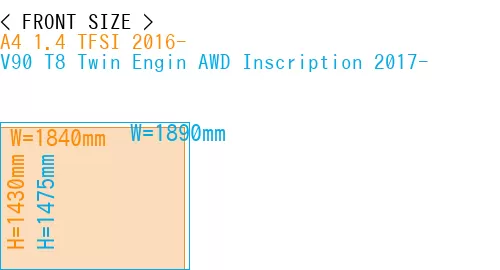 #A4 1.4 TFSI 2016- + V90 T8 Twin Engin AWD Inscription 2017-